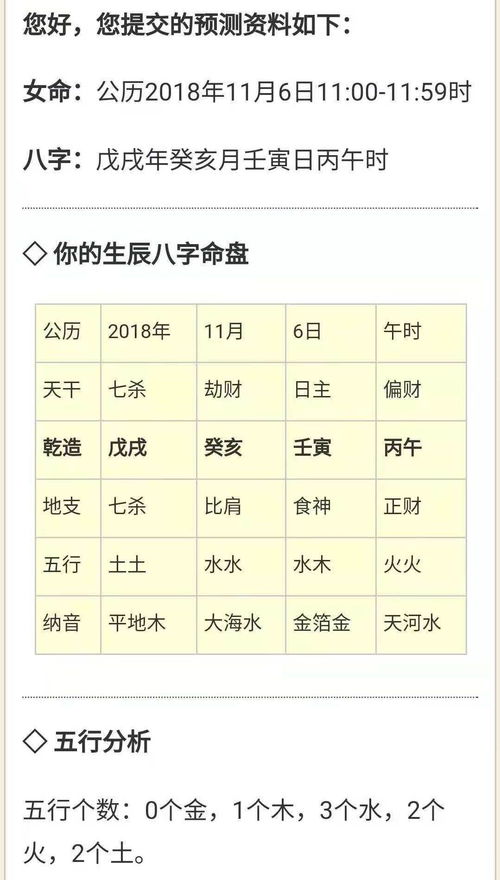 八字 需要姓名么