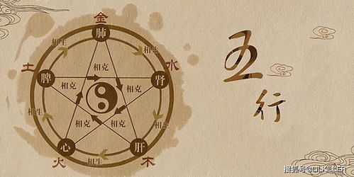 五行平衡八字喜土取名吴姓(八字基本平衡的人多不)